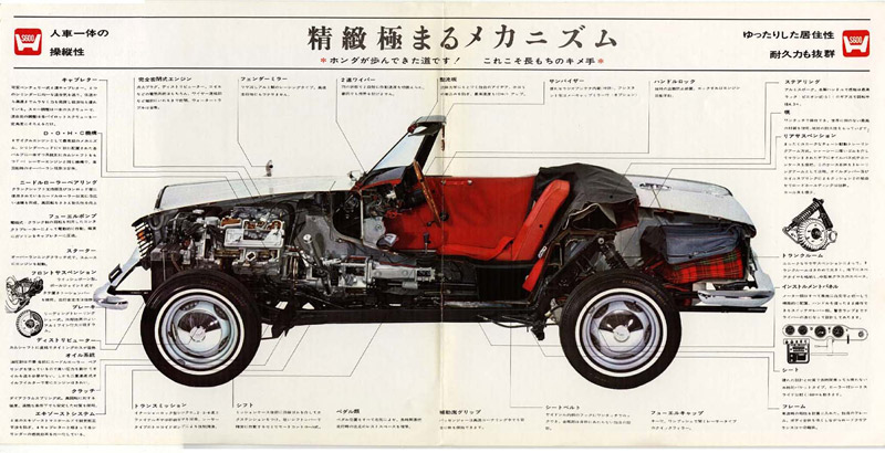 Honda S600 Chassis Cutaway